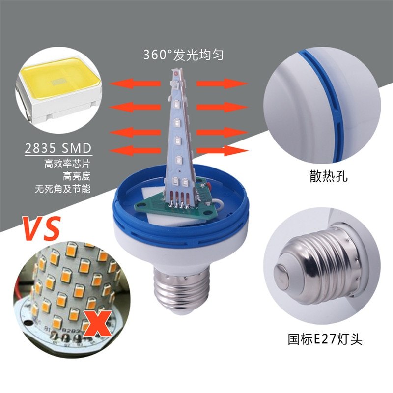 Flame Lamp E27 LED Fire Effect Bulb Home Decoration Night Light